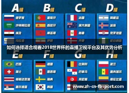 如何选择适合观看2018世界杯的直播卫视平台及其优势分析