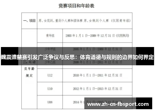 魏震遭禁赛引发广泛争议与反思：体育道德与规则的边界如何界定