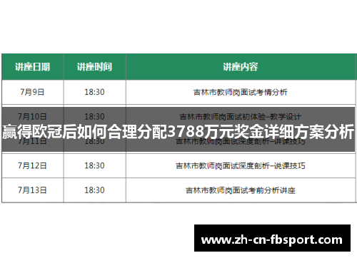 赢得欧冠后如何合理分配3788万元奖金详细方案分析 赢得欧冠后如何合理分配3788万元奖金详细方案分析