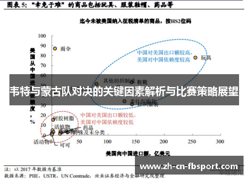 韦特与蒙古队对决的关键因素解析与比赛策略展望
