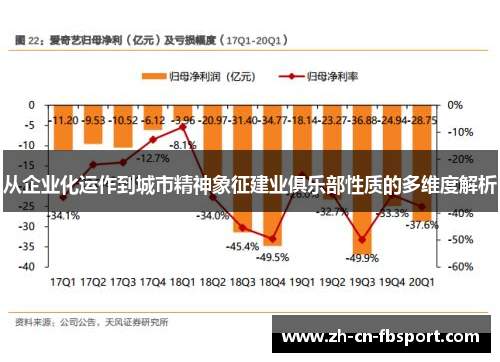 从企业化运作到城市精神象征建业俱乐部性质的多维度解析