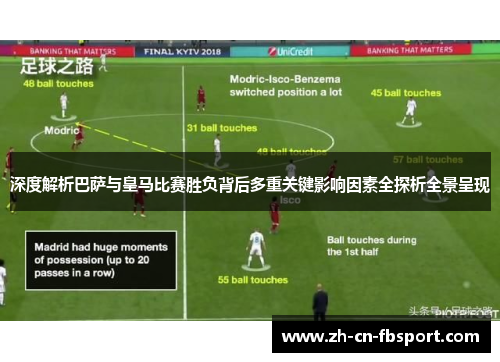 深度解析巴萨与皇马比赛胜负背后多重关键影响因素全探析全景呈现 深度解析巴萨与皇马比赛胜负背后多重关键影响因素全探析全景呈现