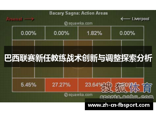 巴西联赛新任教练战术创新与调整探索分析 巴西联赛新任教练战术创新与调整探索分析
