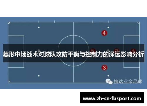 菱形中场战术对球队攻防平衡与控制力的深远影响分析