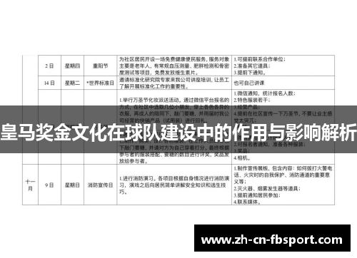 皇马奖金文化在球队建设中的作用与影响解析