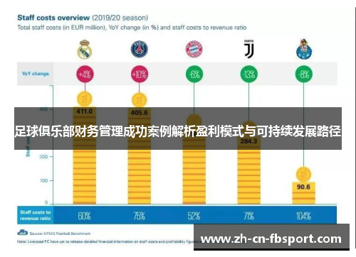 足球俱乐部财务管理成功案例解析盈利模式与可持续发展路径 足球俱乐部财务管理成功案例解析盈利模式与可持续发展路径